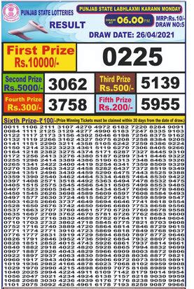 Labhlaxmi Lottery Result Today .
